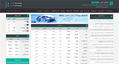 Desktop Screenshot of amin-ex.com